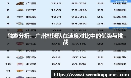 独家分析：广州排球队在速度对比中的优势与挑战